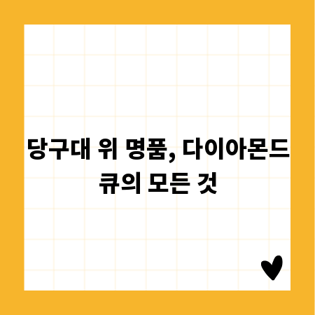 대구 프랜차이즈 창업, 성공 전략 A to Z