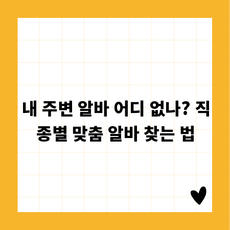 인생 치킨 사진, 초보 사진가가 알아야 할 모든 것