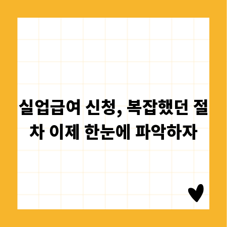 실업급여 신청, 복잡했던 절차 이제 한눈에 파악하자